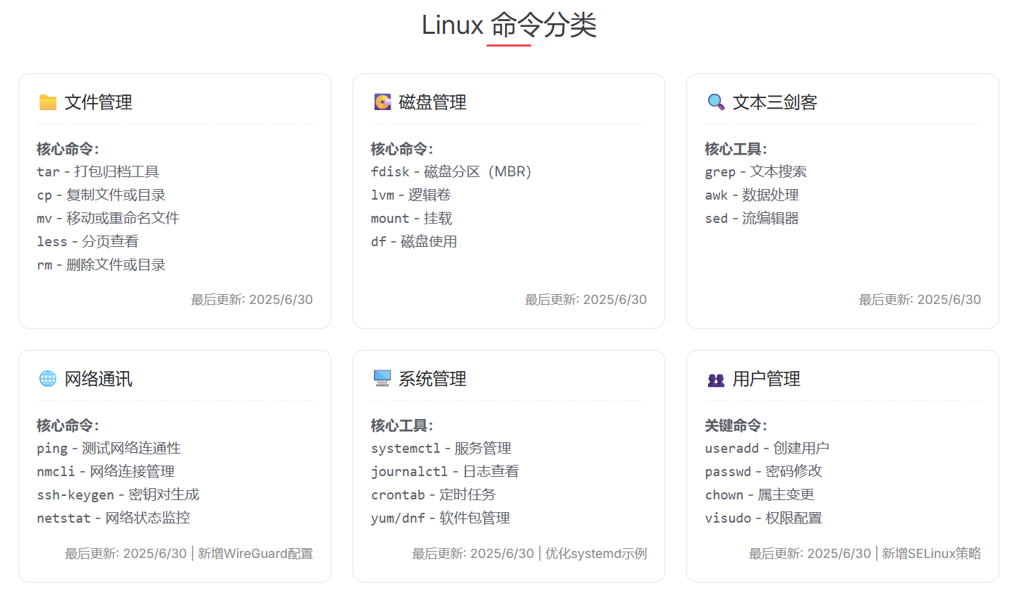 Linux 吉祥物
